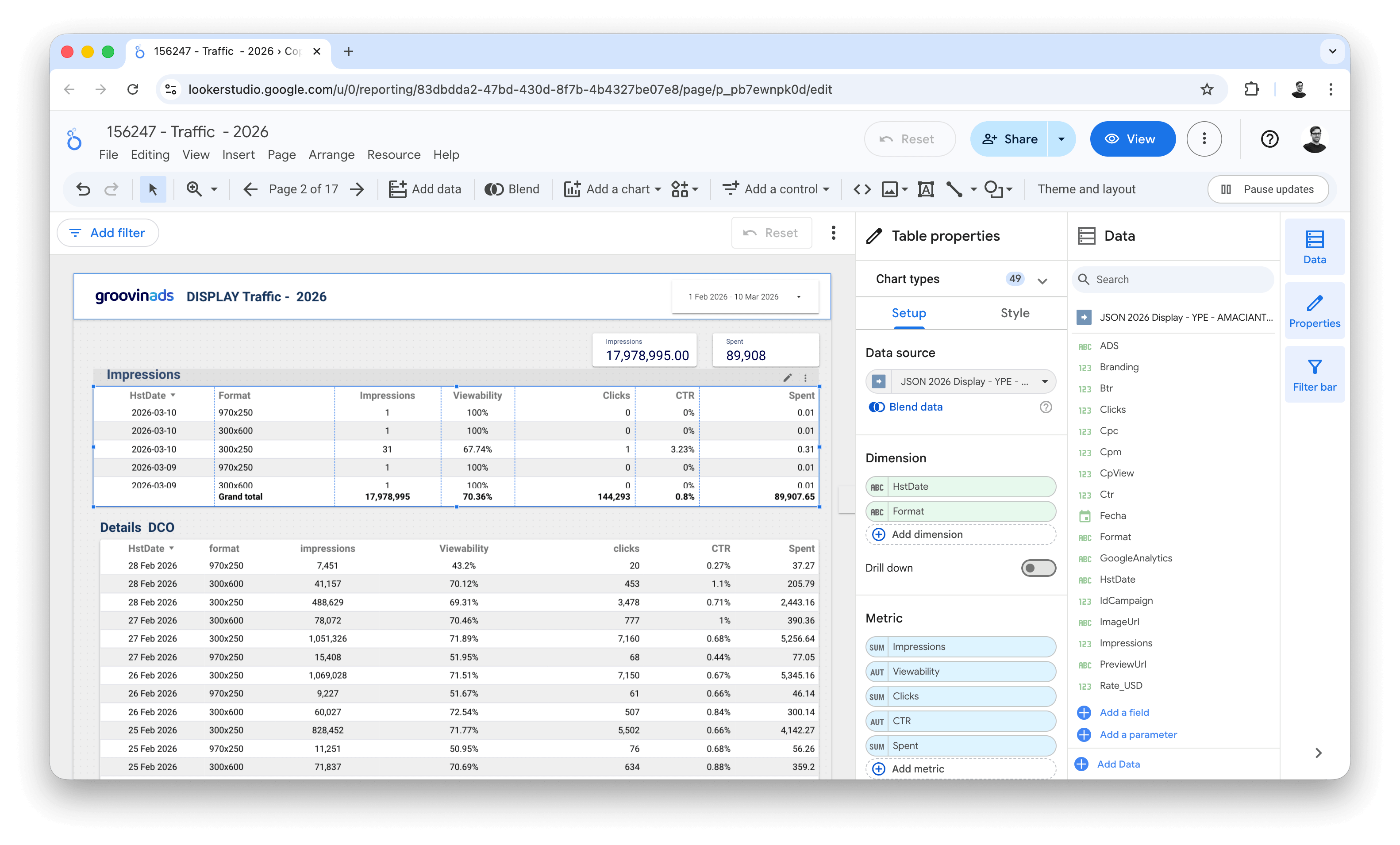 Looker Studio screenshot